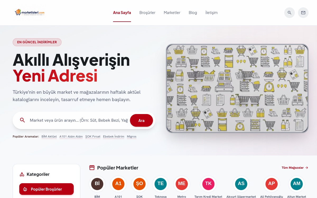 Marketisleri website screenshot